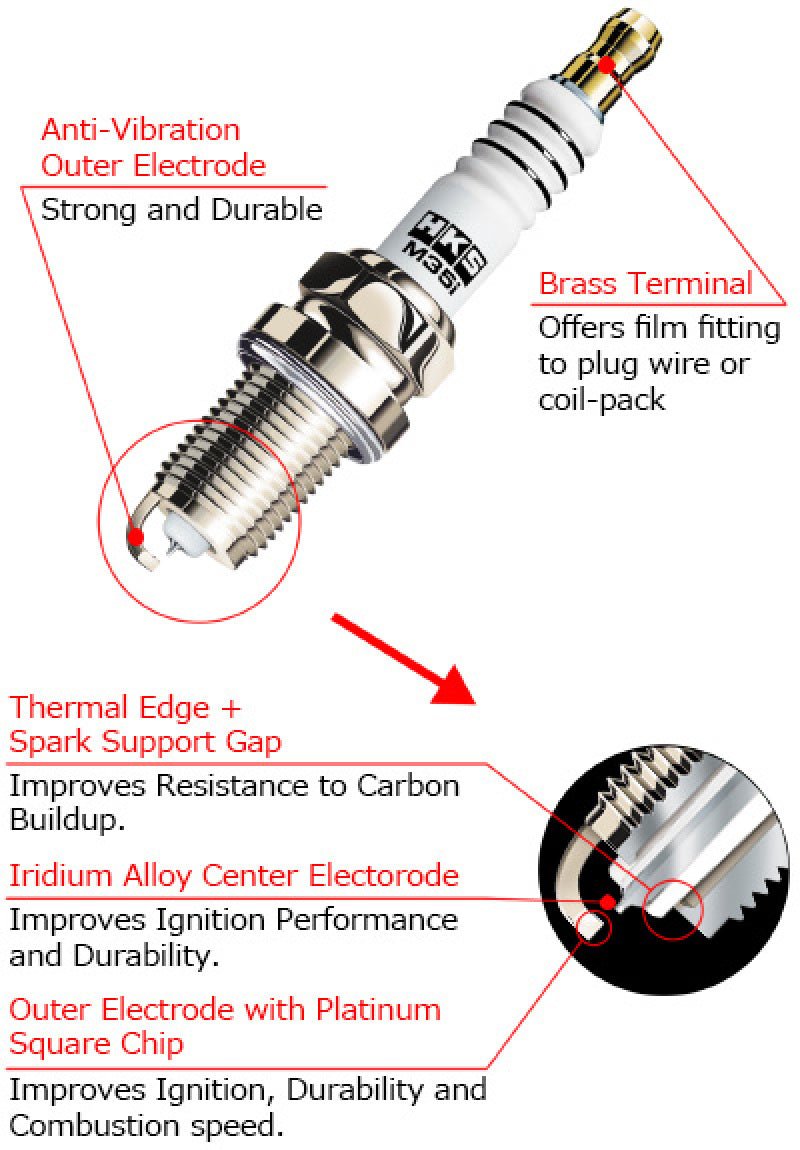 Load image into Gallery viewer, HKS M-Series spark plug for Nissan/Infiniti VQ35HR. White and chrome finish with technical feature callouts.