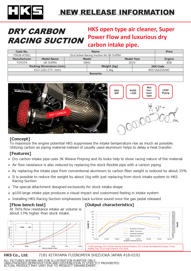 Load image into Gallery viewer, HKS DryCarbon Full Cold Air Intake Kit GR SUPRA 70028-AT001