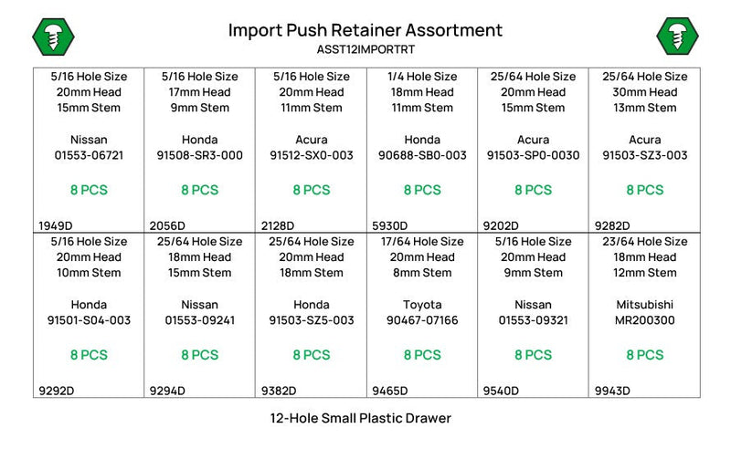 Cargue la imagen en el visor de la galería, 96 Piece Toyota, Honda, Acura, and Nissan Push Retainer Assortment Starter Kit