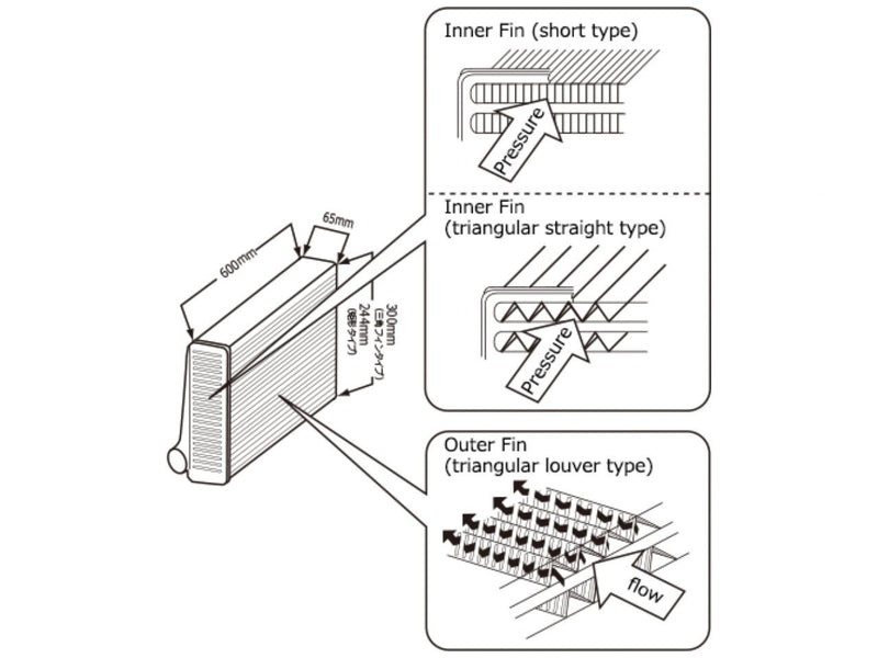 Load image into Gallery viewer, HKS 93-98 Toyota Supra Turbo S-Type Intercooler Kit