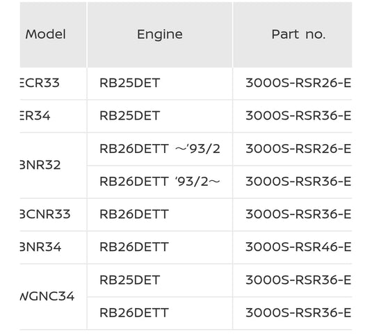Nissan NISMO Sports Clutch Kit R32 R33 R34 Skyline Stagea