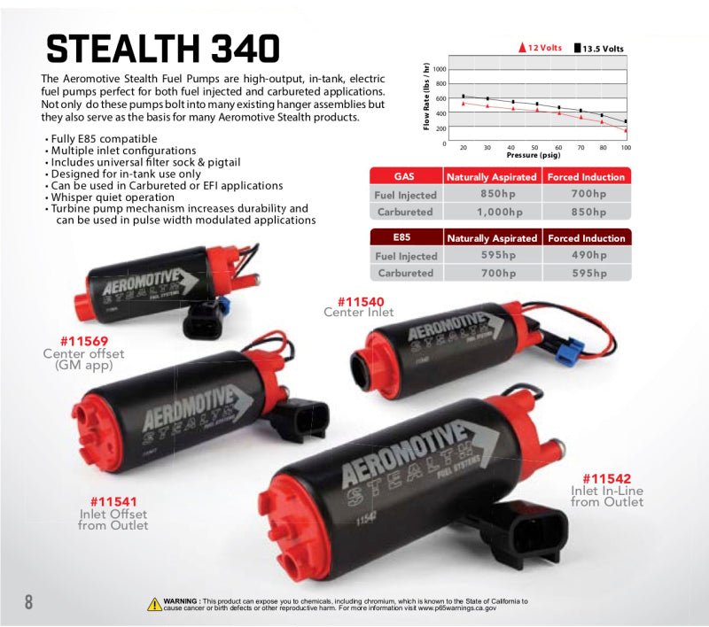 Cargue la imagen en el visor de la galería, Aeromotive 340 Fuel Pump Offset Inlet
