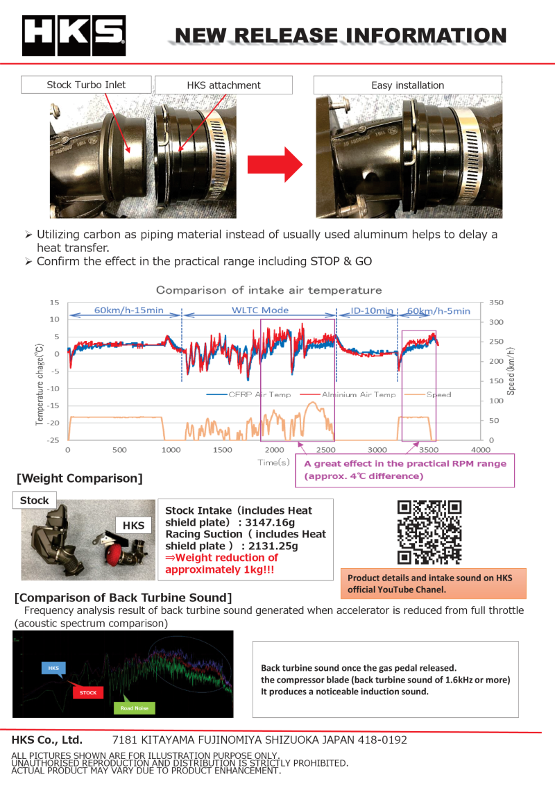 Cargue la imagen en el visor de la galería, HKS DryCarbon Full Cold Air Intake Kit GR SUPRA 70028-AT001
