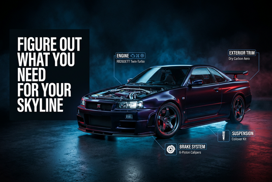 Not sure which part fits your R34?