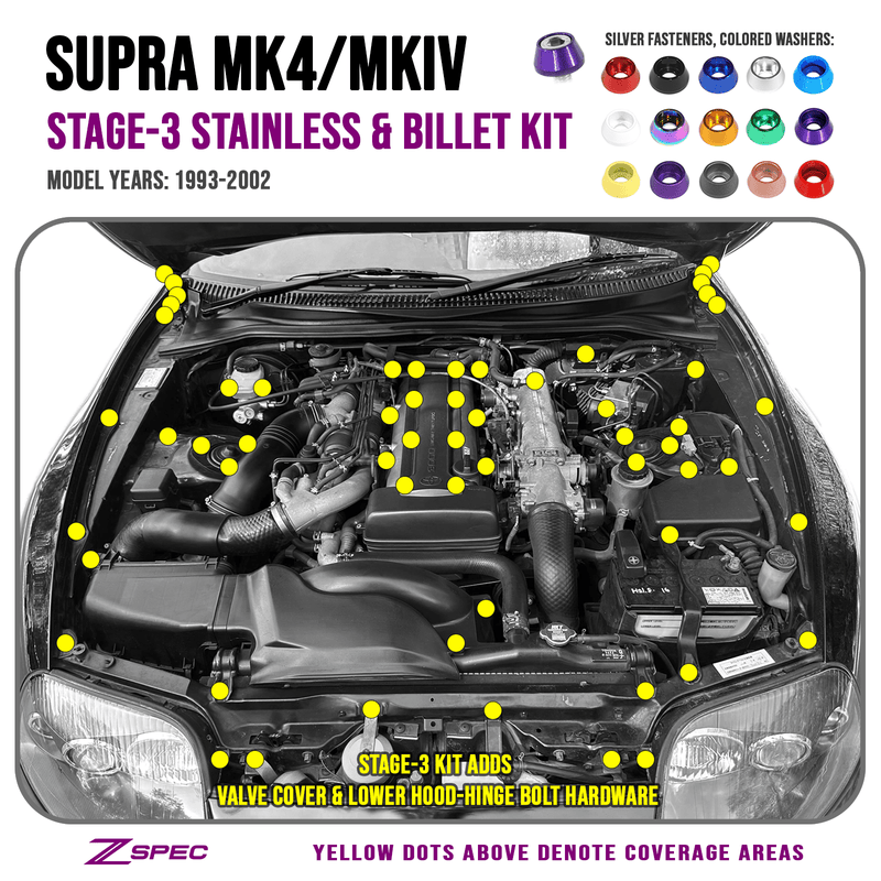 Cargue la imagen en el visor de la galería, ZSPEC Stage-3 fastener kit for 93-02 Toyota Supra MKIV with yellow dots showing engine bay placement.
